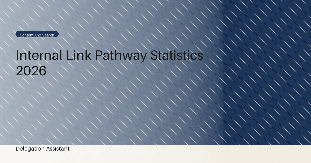 Deterministic editorial research dashboard illustrating internal link pathway statistics