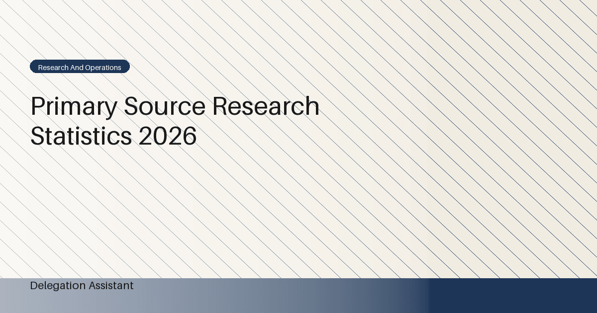 Deterministic editorial research dashboard illustrating primary source research statistics