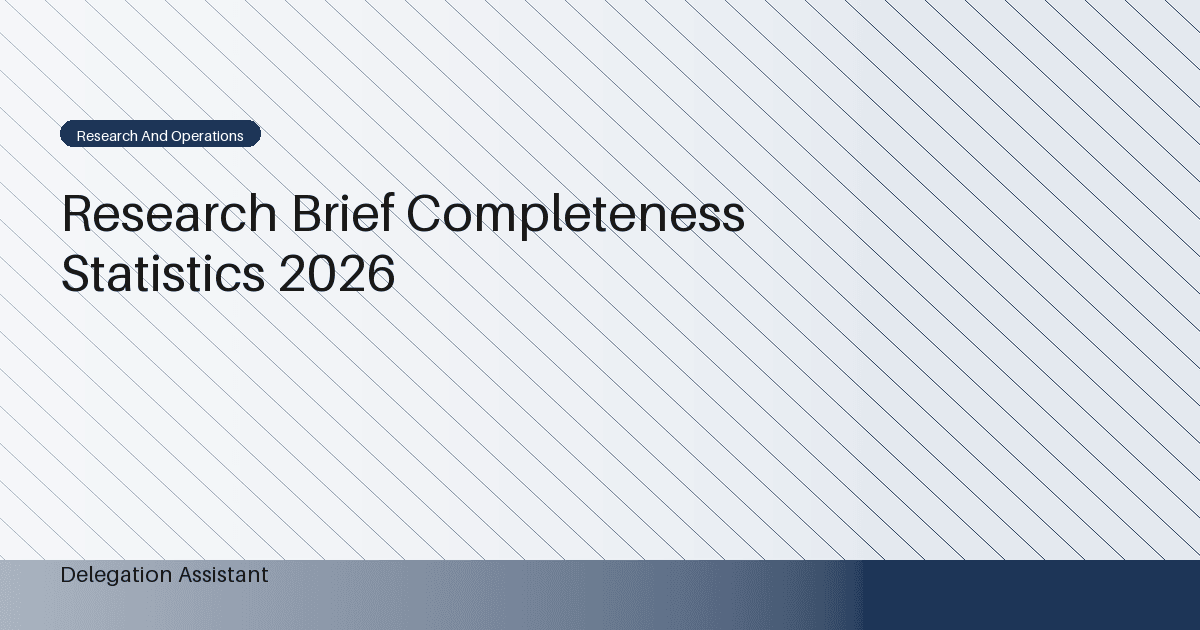 Deterministic editorial research dashboard illustrating research brief completeness statistics