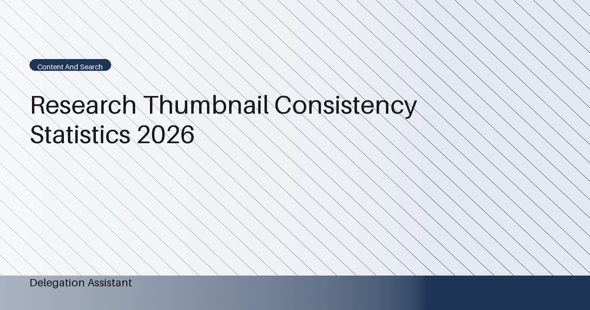 Deterministic editorial research dashboard illustrating research thumbnail consistency statistics