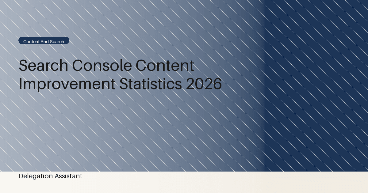 Deterministic editorial research dashboard illustrating Search Console content improvement statistics