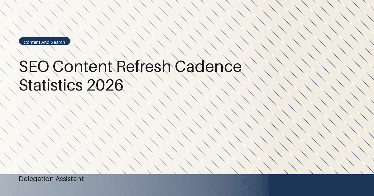 Deterministic editorial research dashboard illustrating SEO content refresh cadence statistics
