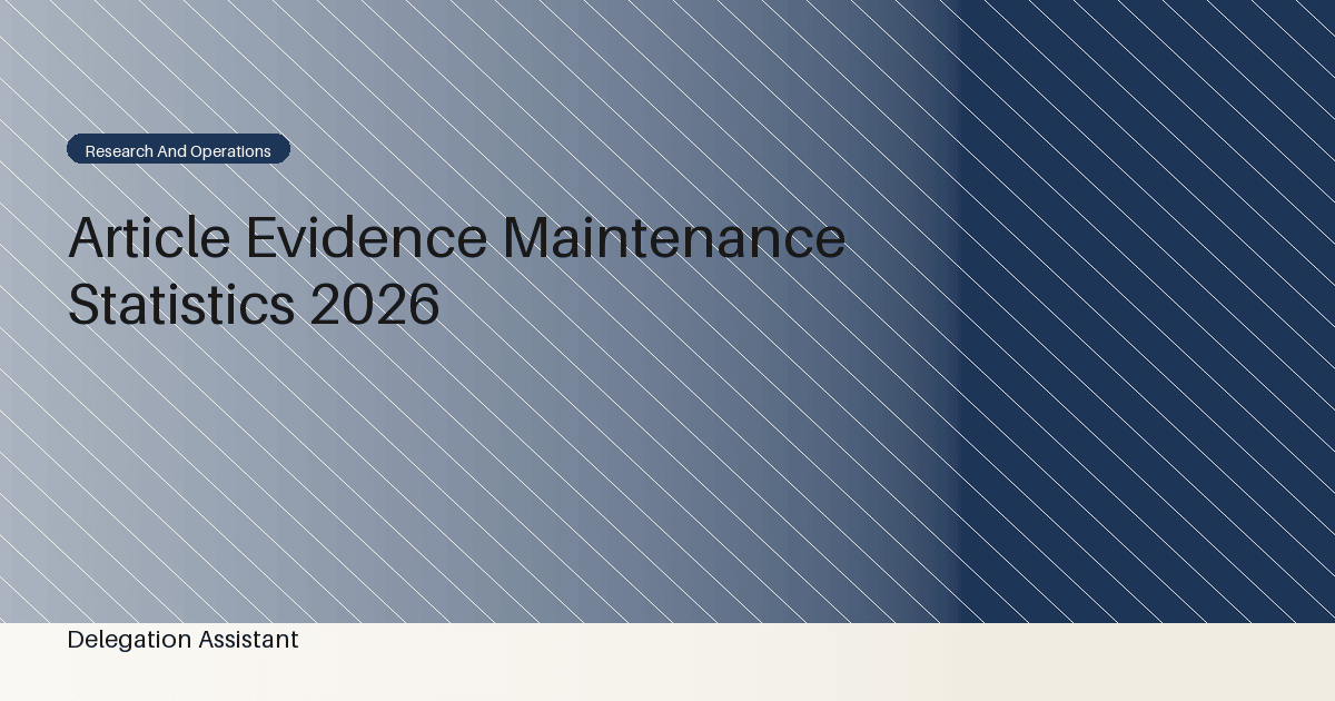 Deterministic editorial research dashboard illustrating article evidence maintenance statistics