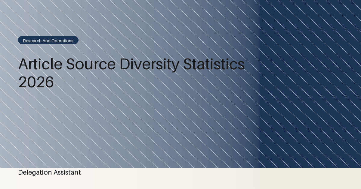 Deterministic editorial research dashboard illustrating article source diversity statistics