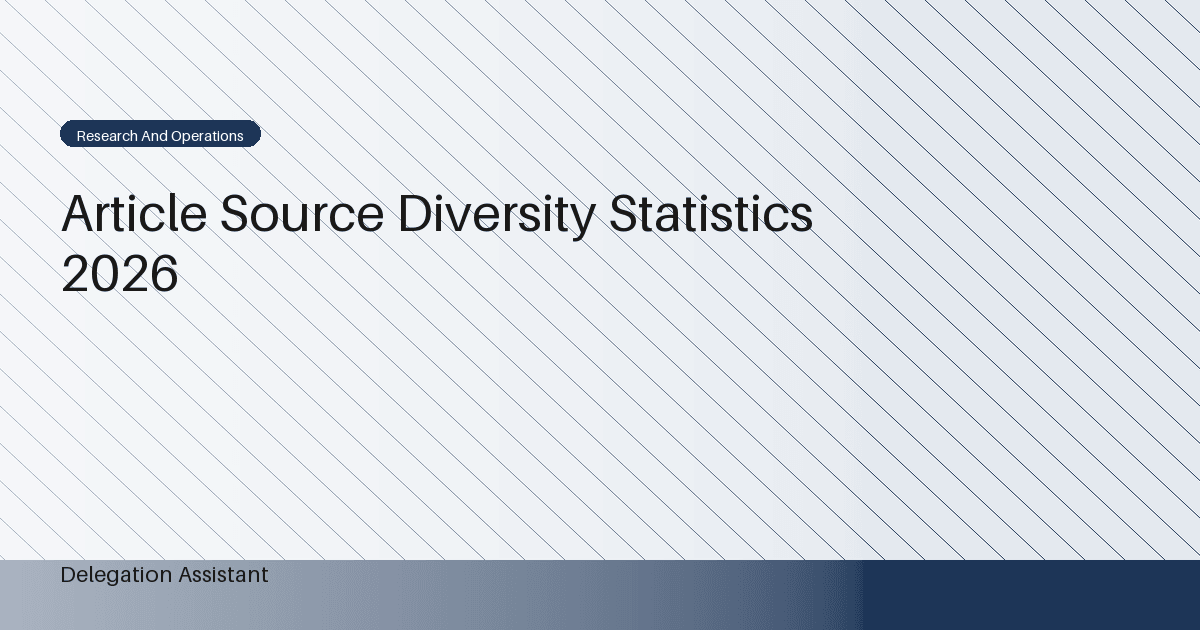 Deterministic editorial research dashboard illustrating article source diversity statistics