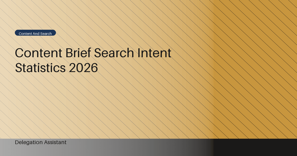 Deterministic editorial research dashboard illustrating content brief search intent statistics