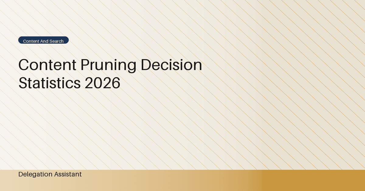Deterministic editorial research dashboard illustrating content pruning decision statistics
