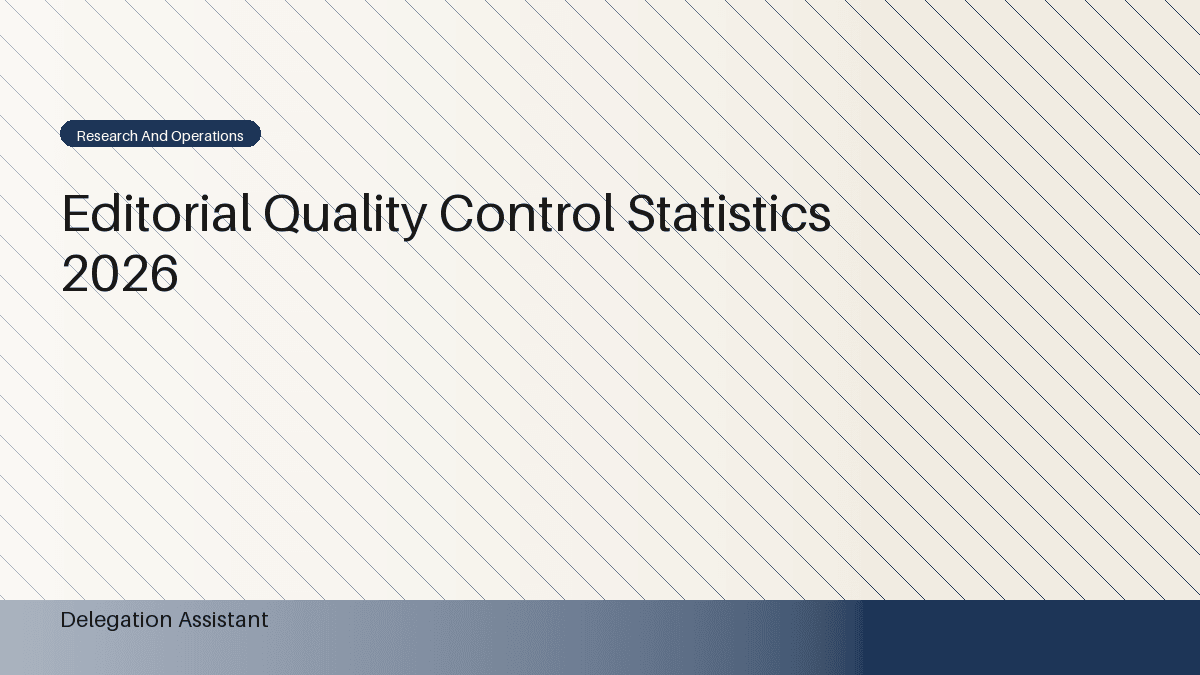 Editorial quality control statistics dashboard