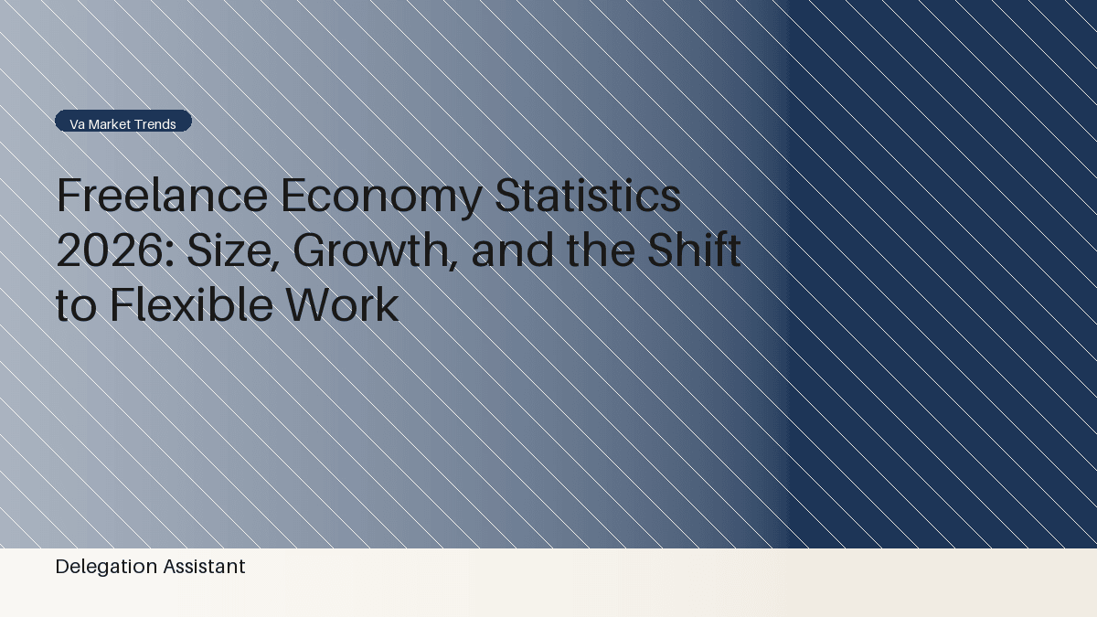 Graph of US freelance workforce size and income growth from 2015 to 2026