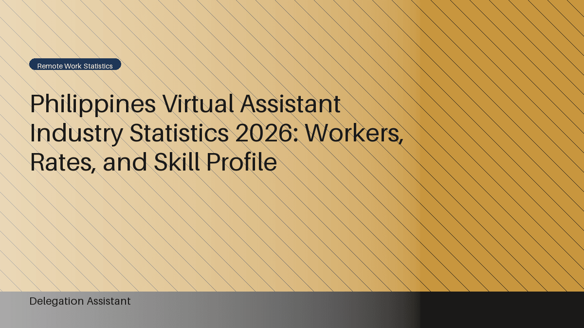 Map and data visualization of Philippines VA industry size and growth