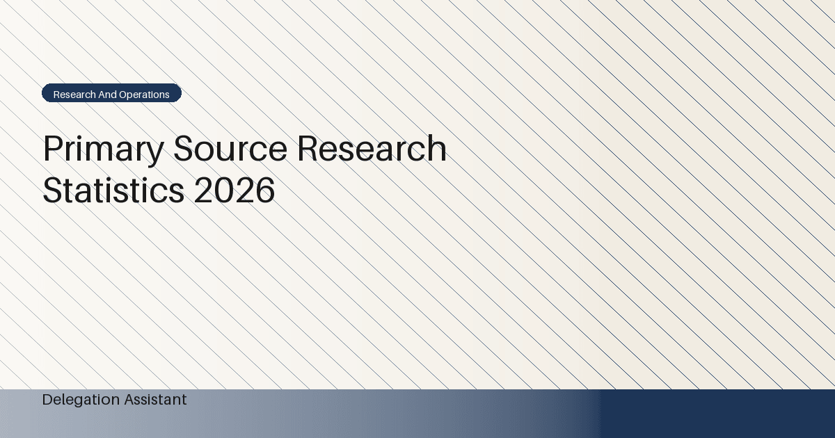 Deterministic editorial research dashboard illustrating primary source research statistics