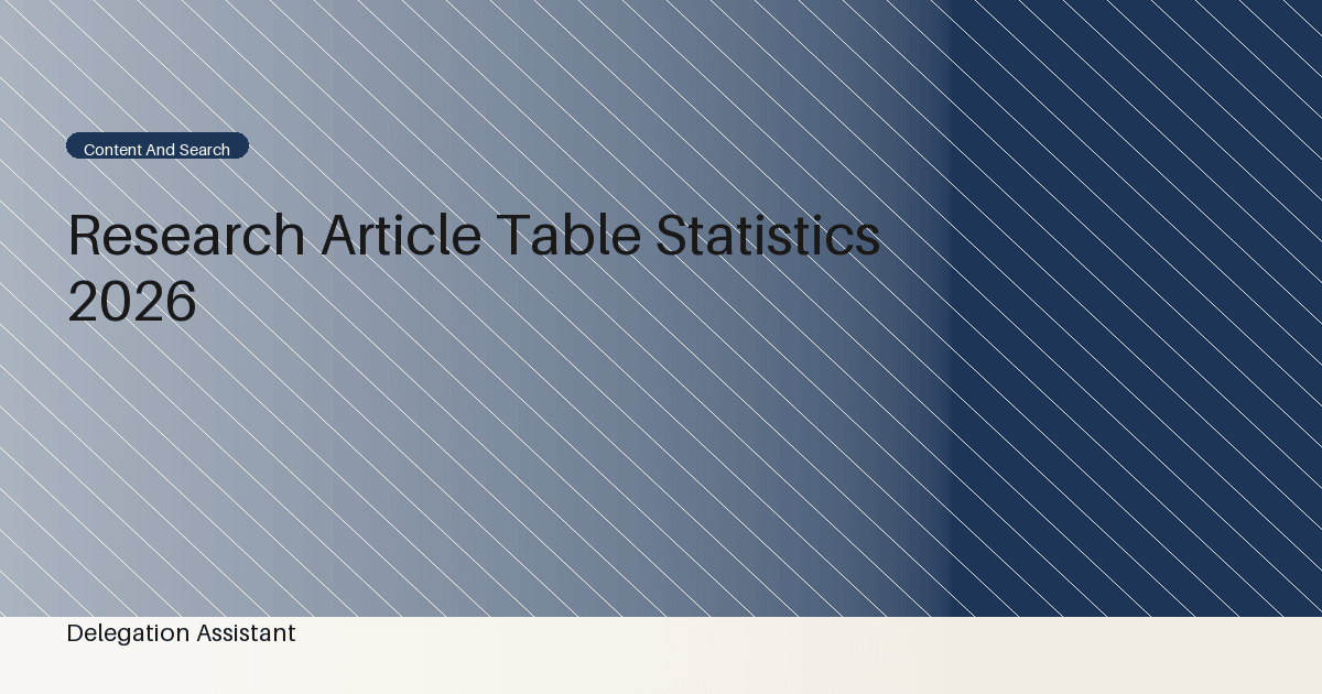 Deterministic editorial research dashboard illustrating research article table statistics
