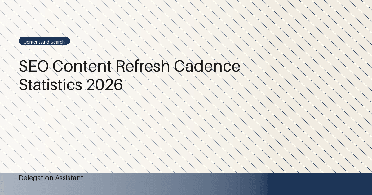 Deterministic editorial research dashboard illustrating SEO content refresh cadence statistics