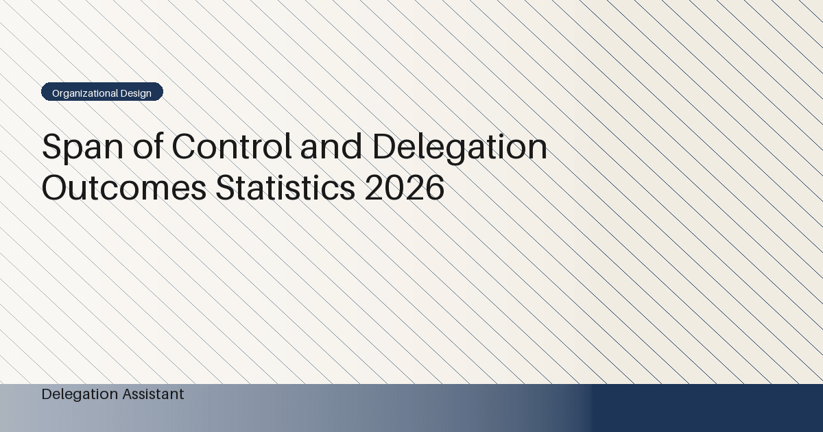 Research illustration for Span of Control and Delegation Outcomes Statistics 2026