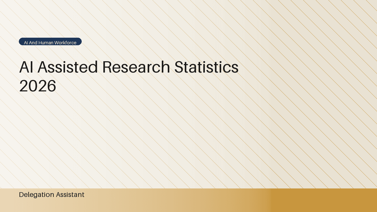 AI assisted research statistics dashboard