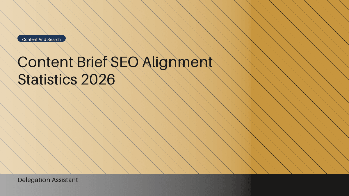 Deterministic editorial research dashboard illustrating content brief SEO alignment statistics