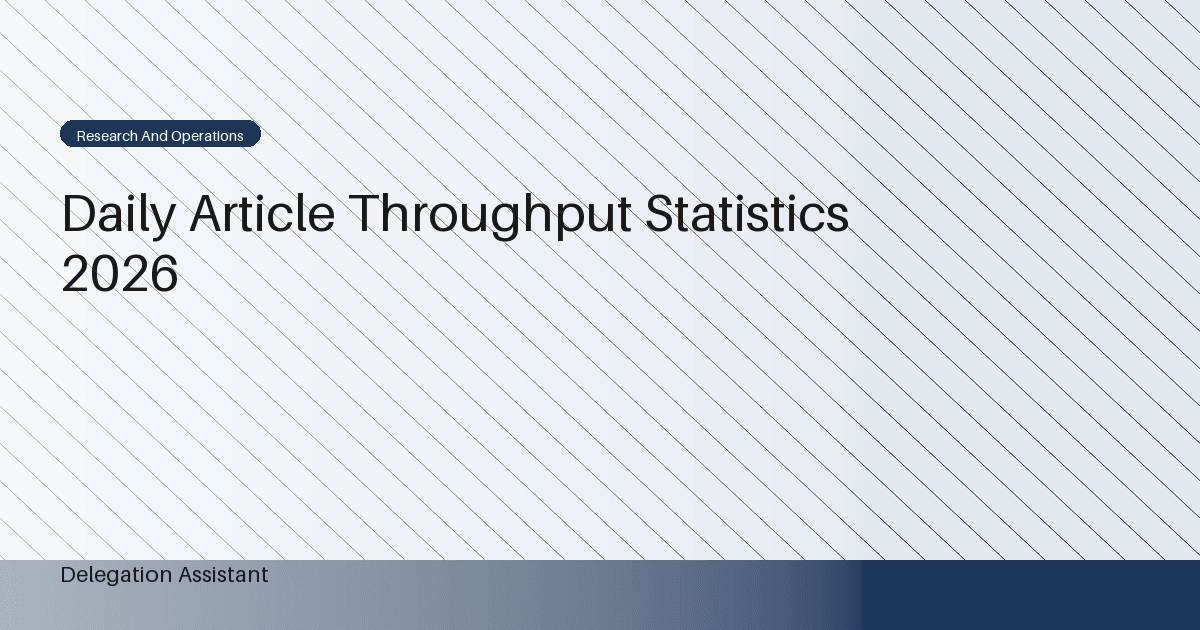 Deterministic editorial research dashboard illustrating daily article throughput statistics