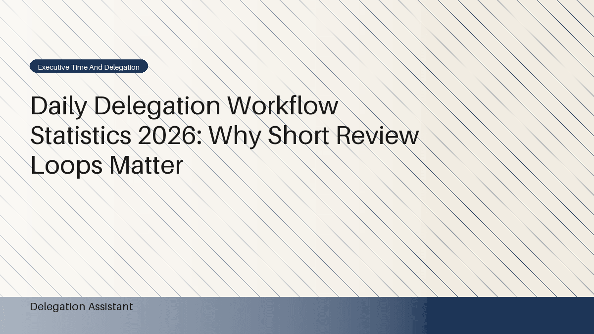 Workflow diagram showing a daily delegation review loop