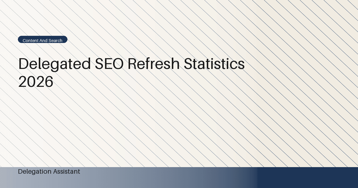 Deterministic editorial research dashboard illustrating delegated SEO refresh statistics