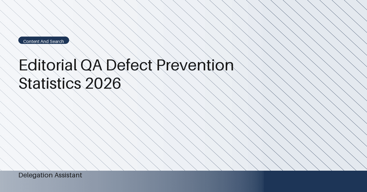Deterministic editorial research dashboard illustrating editorial QA defect prevention statistics