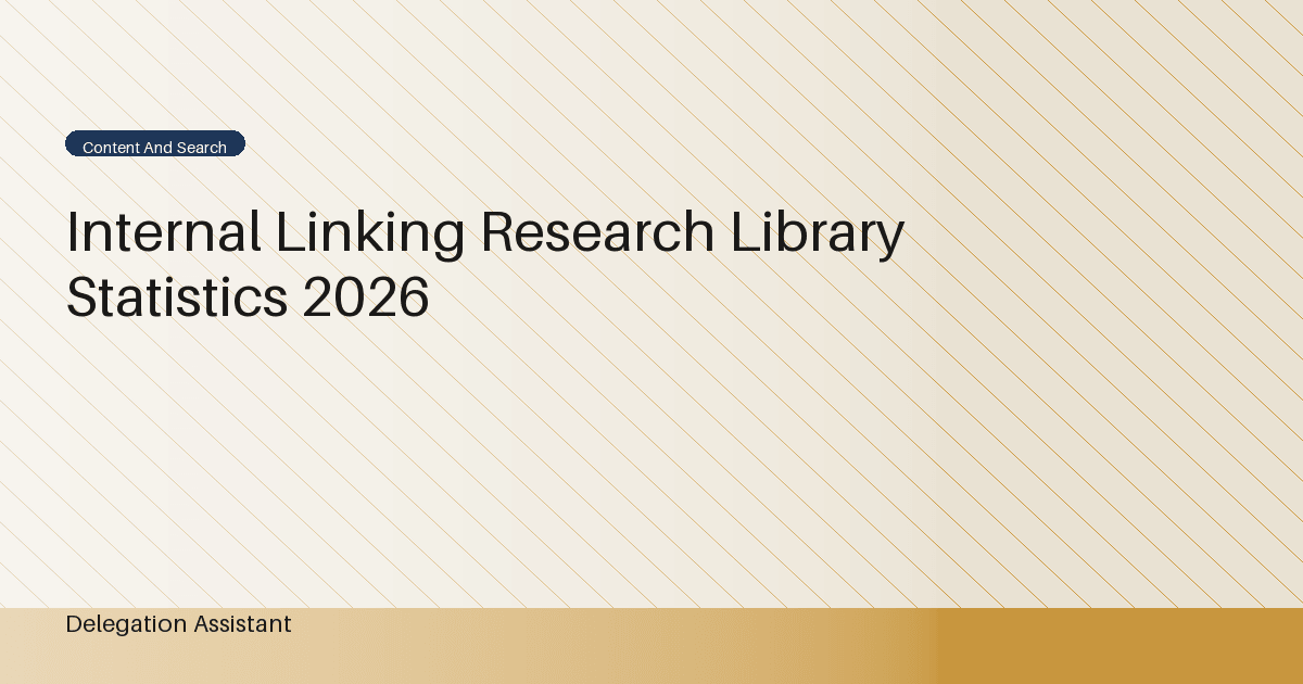 Deterministic editorial research dashboard illustrating internal linking research library statistics