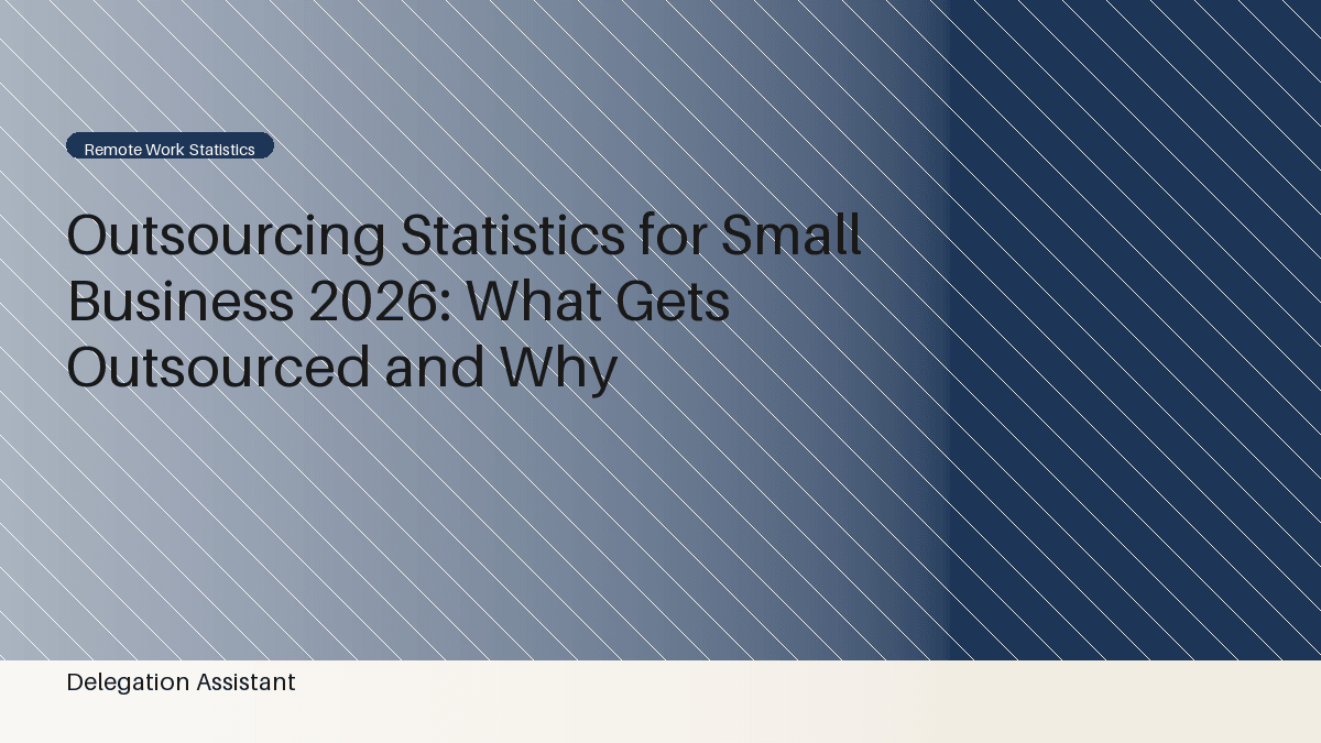 Chart showing small business outsourcing rates by function type in 2026