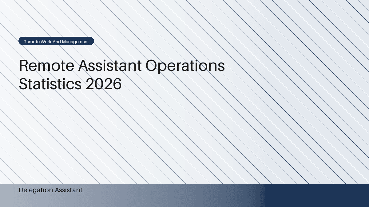 Remote assistant operations statistics dashboard