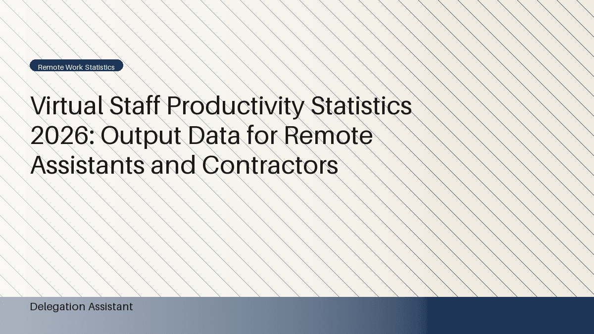 Comparison chart of virtual vs. in-office worker productivity metrics